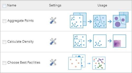 Konfigurationsfenster des Widgets "Analyse"