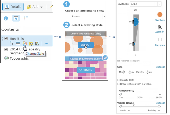 Workflow zum Ändern des Styles Workflow zum Ändern des Styles
