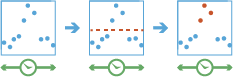 Workflow-Diagramm des Werkzeugs "Ereignisse ermitteln" Workflow-Diagramm des Werkzeugs "Ereignisse ermitteln"