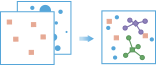 Workflow-Diagramm "Optimale Einrichtungen auswählen" Workflow-Diagramm "Optimale Einrichtungen auswählen"