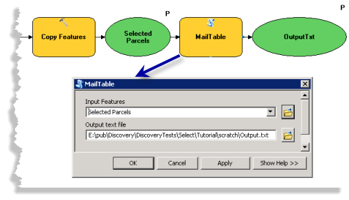 Modell "SelectAndMail" – Abbildung Teil 2 Modell "SelectAndMail" – Abbildung Teil 2