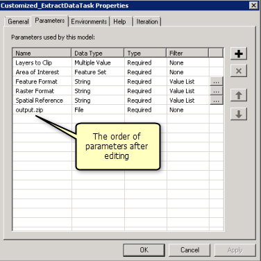Parameter "Output Zip" neu anordnen Parameter "Output Zip" neu anordnen