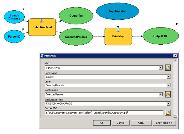 Modell "SelectAndPrint" Modell "SelectAndPrint"